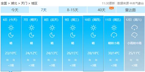 明天立冬！天门接下来的天气……_天门_新闻中心_长江网_cjn.cn