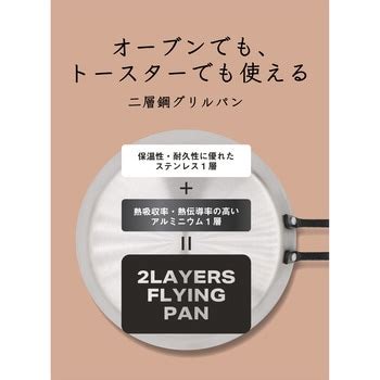 コパン 二層鋼グリルパン片手 シービージャパン サイズ16cm - 【通販モノタロウ】