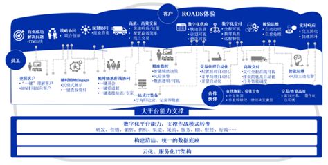 贵州省大数据综合金融服务平台