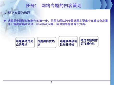 网络策划图册_360百科