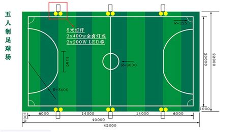 五人制足球场-上海双步实业有限公司