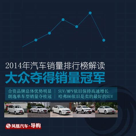 大众旗下12个品牌，你认识几个？-新浪汽车