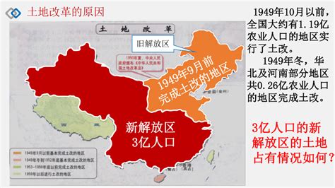 【每日学党史】新中国峥嵘岁月：废除封建土地制度-汉滨区第三人民医院
