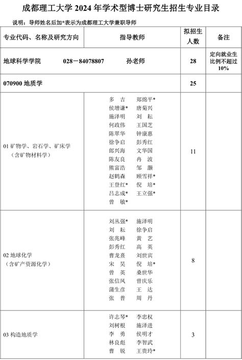 女博士一夜爆红的思考：不应让网红经济冲击大学校园|女博士|校园|网红_新浪新闻