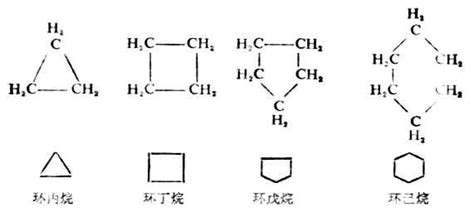 1,4-立方烷二甲酸二甲酯价格[CAS号:29412-62-2] – 960化工网
