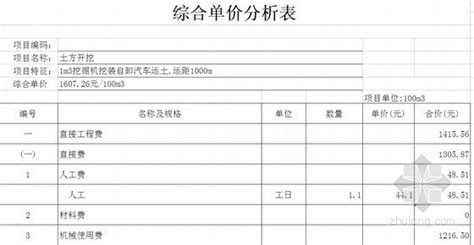 PVC交易报价，山东信发化工有限公司PVC2023年03月10日最新报价