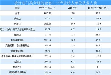 山东省绿色制造第三方评价机构名单公示 - 北京关键要素咨询有限公司