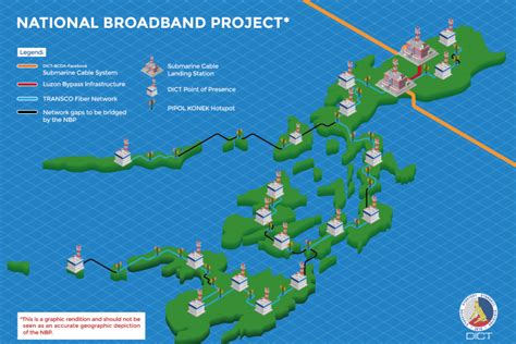 菲律宾国家光纤骨干网络拟于年底试运营 - 讯石光通讯网-做光通讯行业的充电站!
