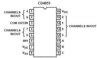 cd4017电子制作电路图,d4017应用电路图,简单电子制作电路图(第13页)_大山谷图库