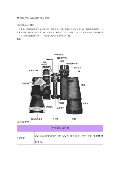 望远镜原理图解图片