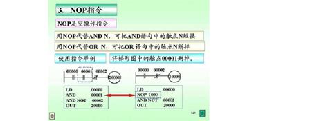 PLC ROL/ROLL指令的作用（图文教程）-坤玛机电