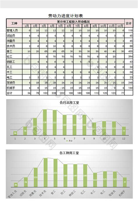 接触头皮 的图像结果