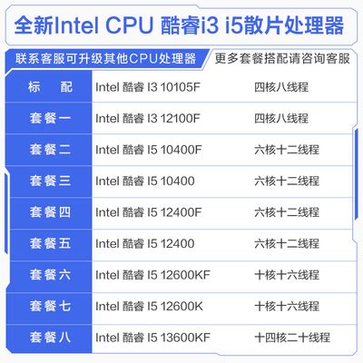 怎么对比CPU的好坏？台式机CPU天梯图2021年6月最新版_硬件评测-装机之家