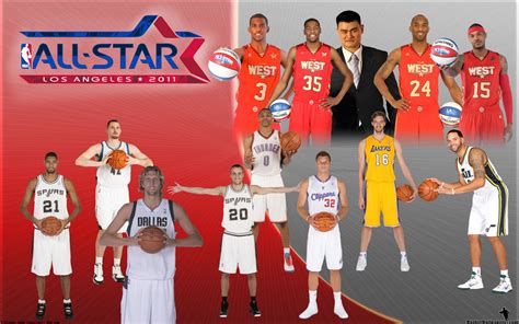 NBA All-Star 2011 Western Conference Team Widescreen Wallpaper ...