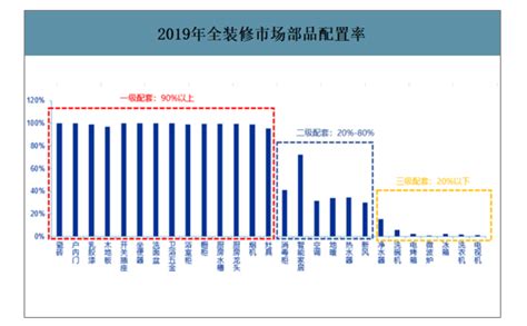 瓷砖市场分析报告_2014-2020年中国瓷砖行业市场分析与投资前景分析报告_中国产业研究报告网
