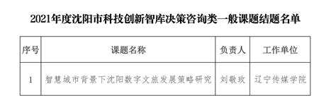 中国科学技术协会标志设计图__室外广告设计_广告设计_设计图库_昵图网nipic.com