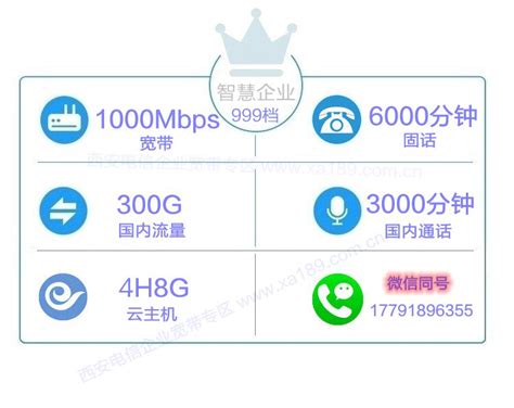 中国电信光纤宽带
