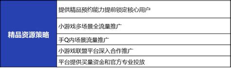 这些H5小游戏推广技巧值得学习！-凡科互动