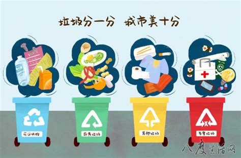 绿色卡通立体垃圾分类小贴士艺术字设计PNG图片素材下载_卡通PNG_熊猫办公