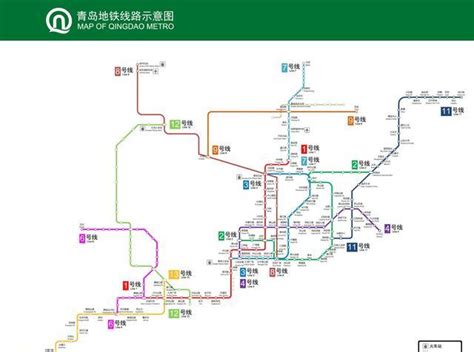 青岛地铁8号线换乘站点- 青岛本地宝