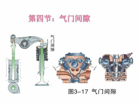 實木門門框與門間隙太大