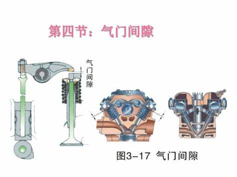 全柴490发动机气门间隙是多少