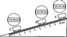 测量细铜丝的直径时常采用如图所示的“侧多算少 的方法.那么图中紧密排绕的铜丝的总长为1.501.50cm,若这些紧密排绕的铜丝一共有20圈.则 ...
