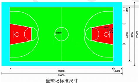 篮球场标准尺寸|扬州绿宝人造草坪有限公司