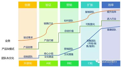 2020年中国网络零售市场规模与竞争格局 - 北京华恒智信人力资源顾问有限公司