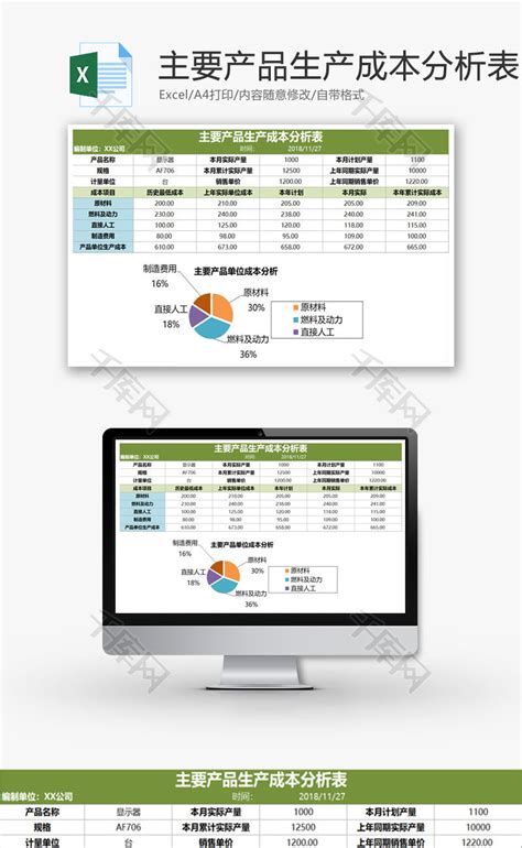 Excel表格模板成本效益净现值分析法NPV自动计算折现系统投资分析 - office模板中心