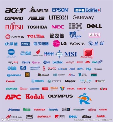 全球最受欢迎的50大品牌Logo有哪些共同点？ - 知乎
