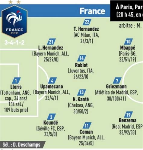 FIFAOnline3法国队欧洲杯霸气壁纸登录一览_特玩fifa online3专区