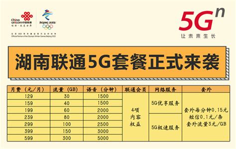5G商用套餐来了 长沙联通将于11月1日正式启用_热点资讯_3C频道