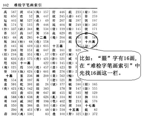 汉字笔画查询软件_360百科