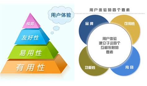2021年中国软件外包服务市场现状与发展趋势分析，行业由规模扩张向质量提升发展「图」_华经情报网_华经产业研究院