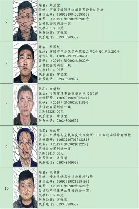 湖南长沙：假军人冒充“少将”已被批准逮捕_凤凰网视频_凤凰网