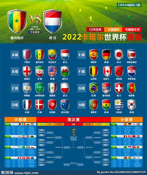 2022卡塔尔世界杯八强对阵图（完整版）