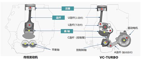 内燃机基本参数-上海砾烽智能科技有限公司