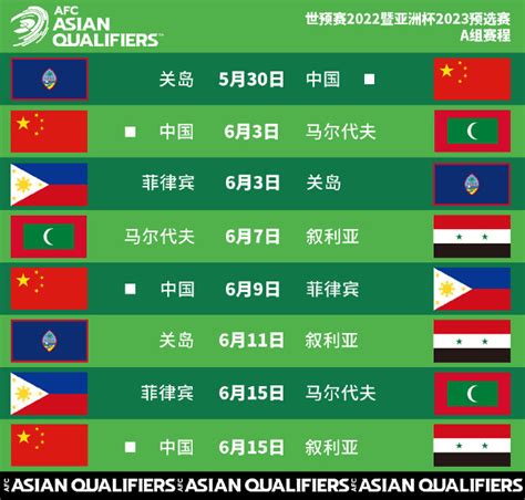 2022年世预赛国足剩馀所有赛程，附国足12强赛1月赛程。 - 知乎