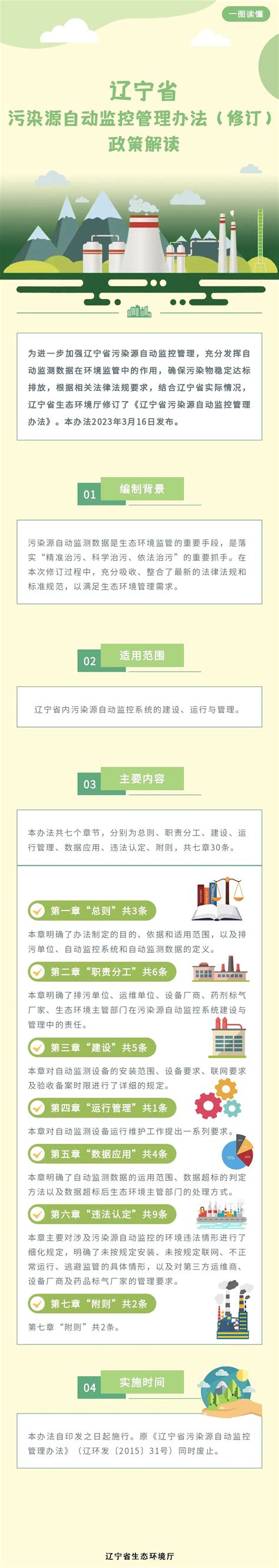 辽宁省优化调整稳就业政策措施-新华网辽宁频道