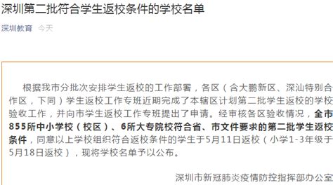 深圳市教育局网站（http://szeb.sz.gov.cn/）（非官方） - 学参网
