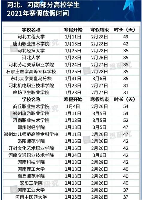 江西专科学校有哪些？江西前十名大专职业学校排名（2023高考参考）