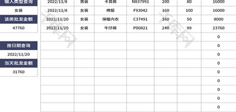 服装采购进货表Excel模板_千库网(excelID：179267)