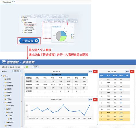 管理看板_ | 集力数据系统-一体化报表系统