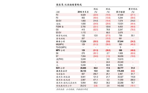 江苏苏州：2022年前8月外贸进出口同比增9.5%-人民图片网