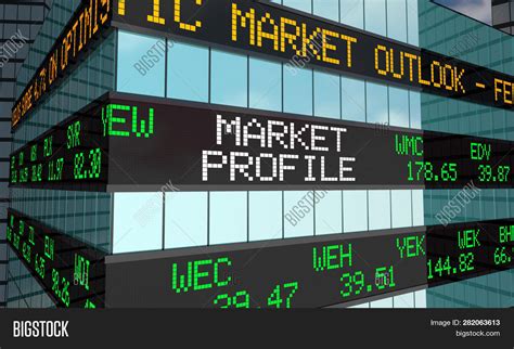 What is Market Profile?