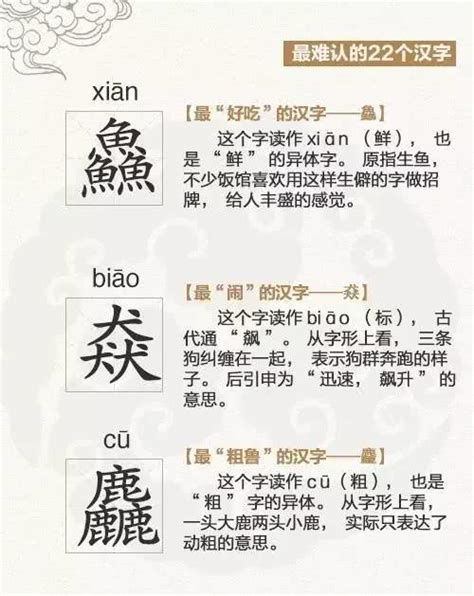 史上最难认的22个汉字，你可能1个都不认识