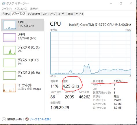 windows10のタスクマネージャーの数値(CPU 速度)について - Microsoft コミュニティ