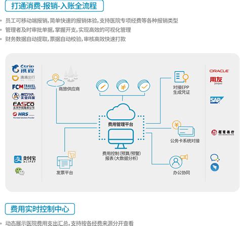 上海敬在信息技术有限公司