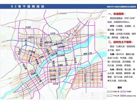 龙门县中心城区东部片区控制性详细规划